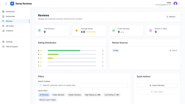 Ramp Reviews customer review platform interface